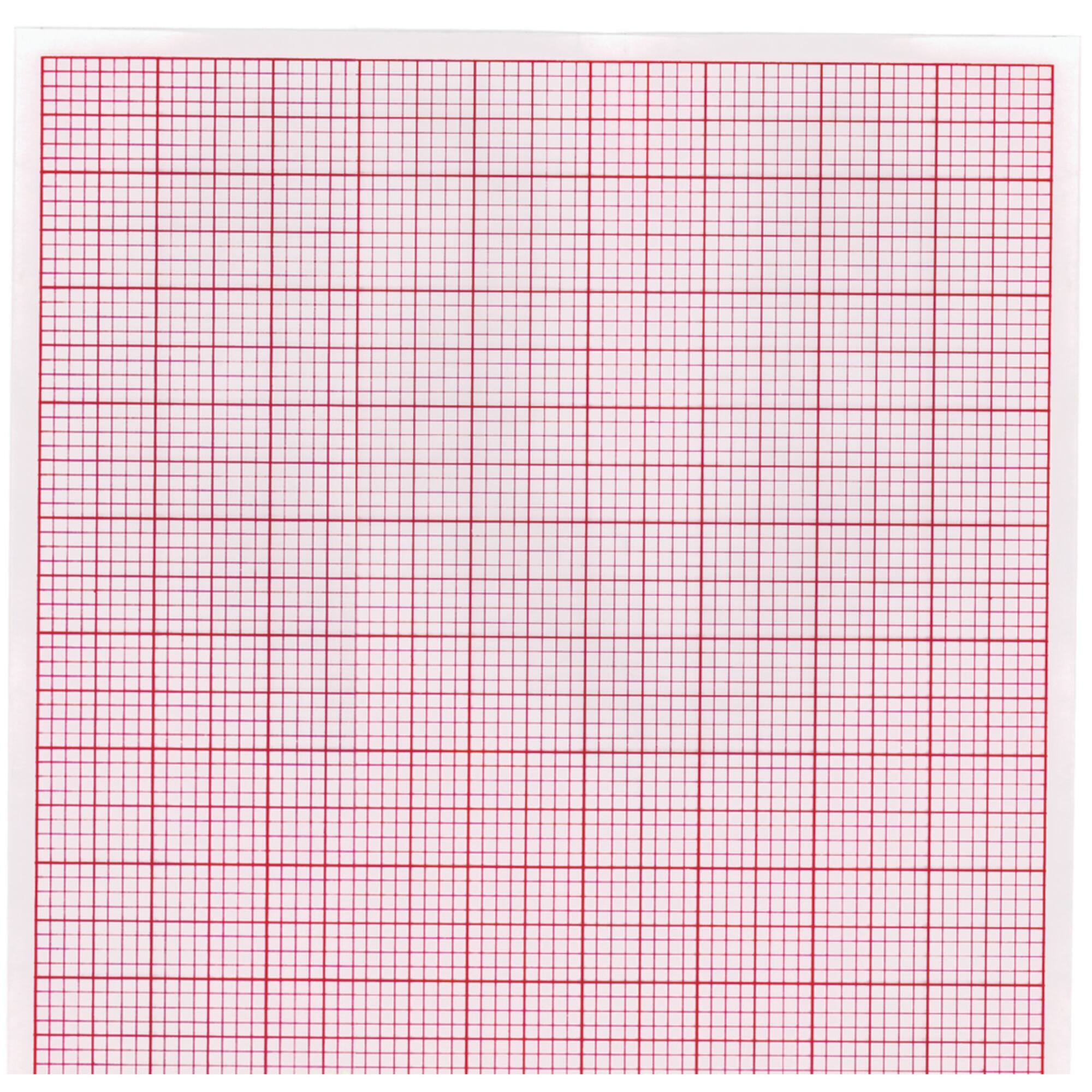 C-Thru Eighths Graph Chart